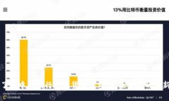 深入了解中国银行数字货币钱包：未来金融的创