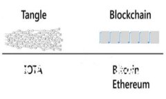 怎么申请海外数字货币钱包？全面指南和常见问