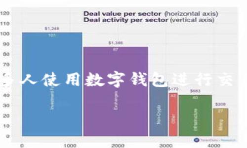 数字钱包编码在哪里是一个有关金融科技和数字支付的重要话题，随着更多人使用数字钱包进行交易，了解其编码位置和功能显得尤为重要。下面是针对这个话题的深入探讨。

数字钱包编码的位置与使用指南