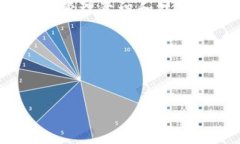 儿童数字钱包是一个在当前数字化时代愈发受到