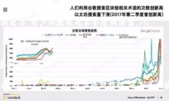   MetaMask v2.2.0：解锁更流畅的加密货币体验/  gu