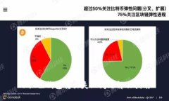 小狐狸钱包转出失败问题解决指南
