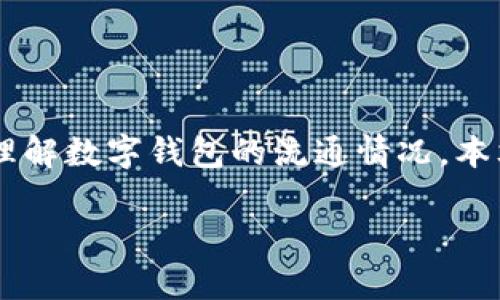 数字钱包这一概念的逐渐流通，已经成为现代金融科技发展的重要标志。为了更好地理解数字钱包的流通情况，本文将详细探讨数字钱包的历史背景、流通时间节点、发展趋势、应用场景以及未来前景。

数字钱包的流通时间及发展趋势分析