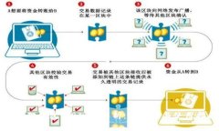 小狐狸钱包5.9版本解析：新特性与使用指南