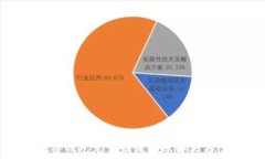   数字钱包充值钱没到账解决方案