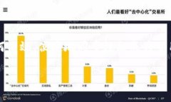 小狐狸钱包（TokenPocket）是一款非常流行的数字货