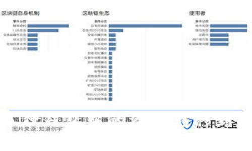 如何将小狐狸钱包中的资金转移到币安交易所